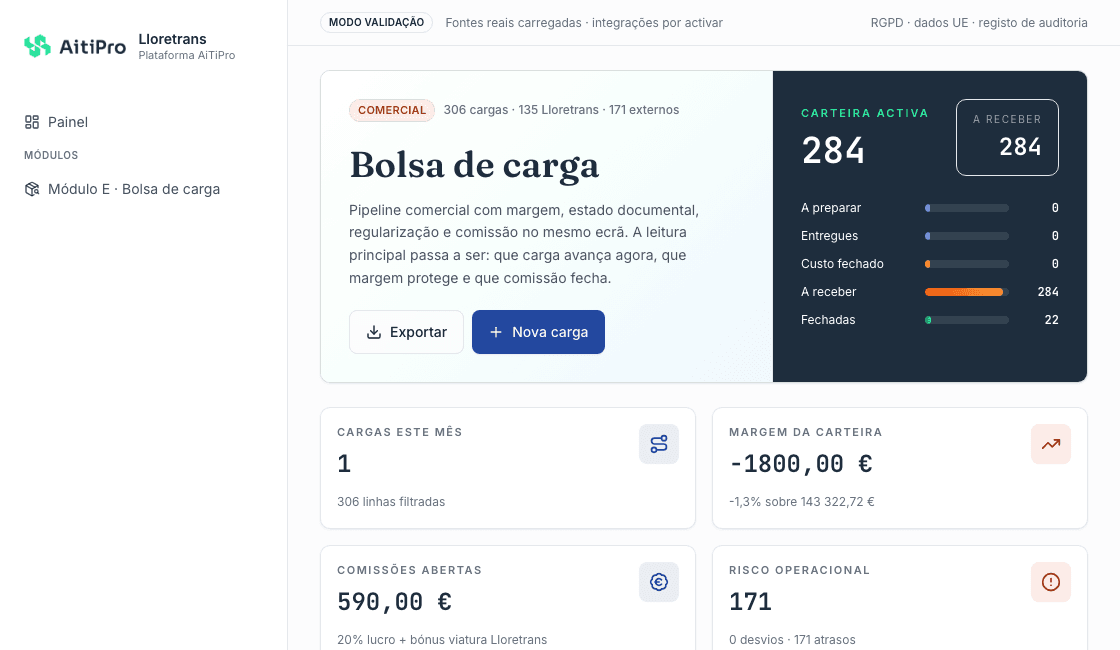Bolsa de carga
